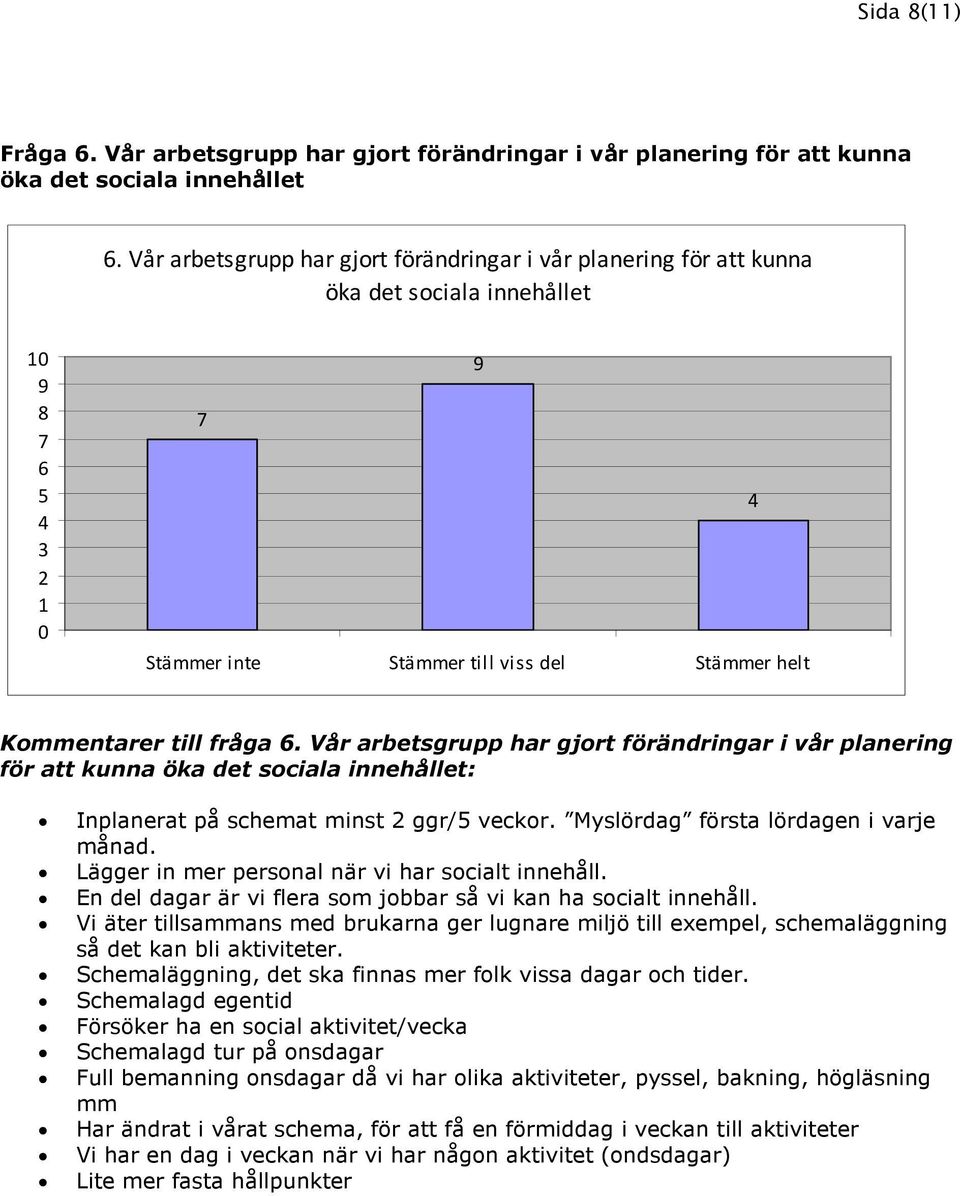 Vår arbetsgrupp har gjort förändringar i vår planering för att kunna öka det sociala innehållet: Inplanerat på schemat minst ggr/5 veckor. Myslördag första lördagen i varje månad.