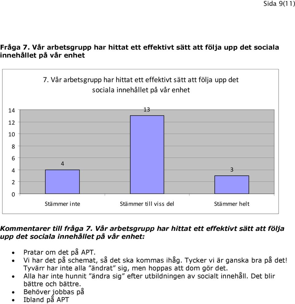 Vår arbetsgrupp har hittat ett effektivt sätt att följa upp det sociala innehållet på vår enhet: Pratar om det på APT.