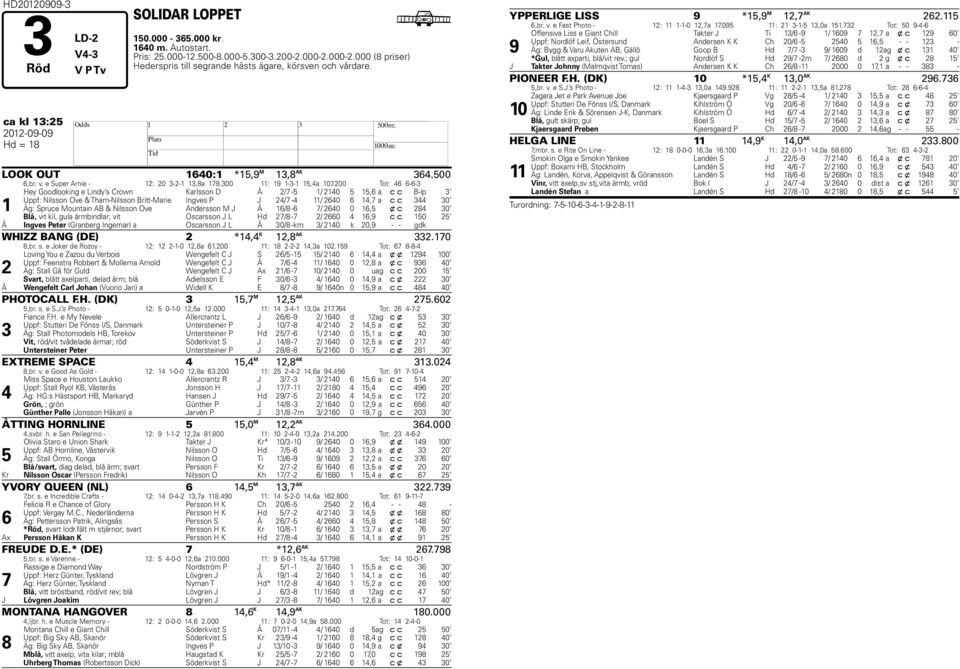 300 11: 19 1-3-1 15,4a 107.