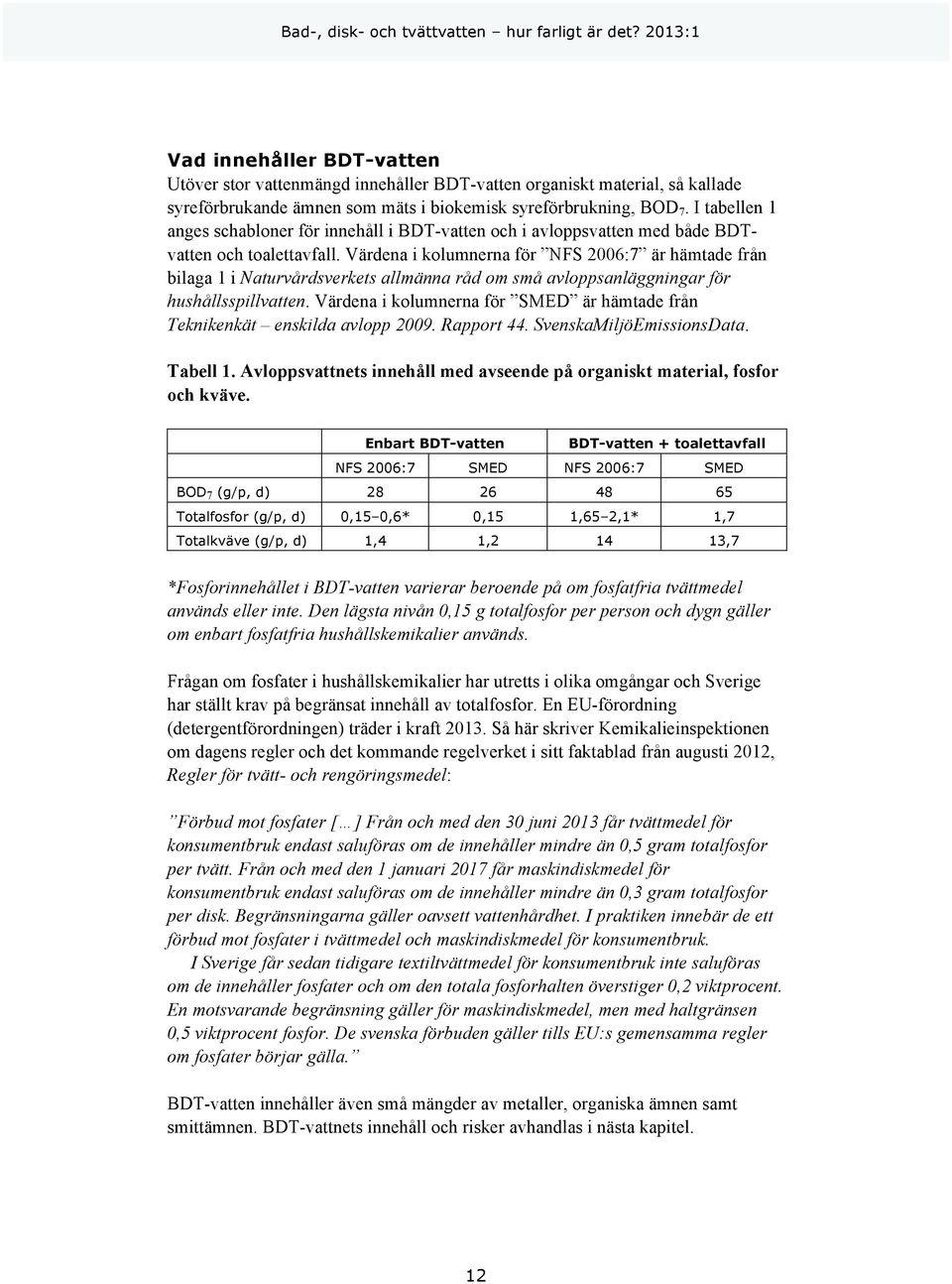 Värdena i kolumnerna för NFS 2006:7 är hämtade från bilaga 1 i Naturvårdsverkets allmänna råd om små avloppsanläggningar för hushållsspillvatten.