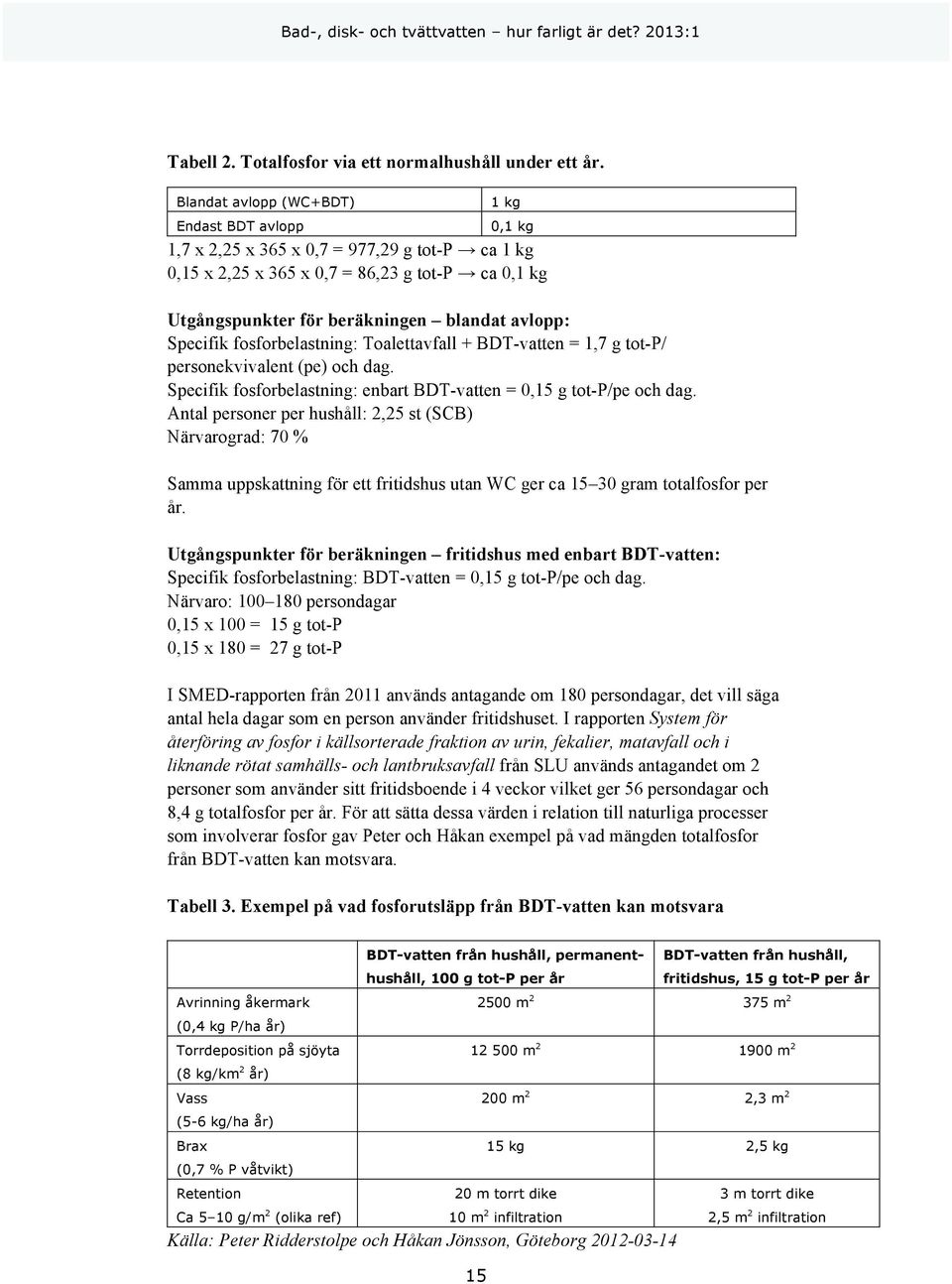 fosforbelastning: Toalettavfall + BDT-vatten = 1,7 g tot-p/ personekvivalent (pe) och dag. Specifik fosforbelastning: enbart BDT-vatten = 0,15 g tot-p/pe och dag.