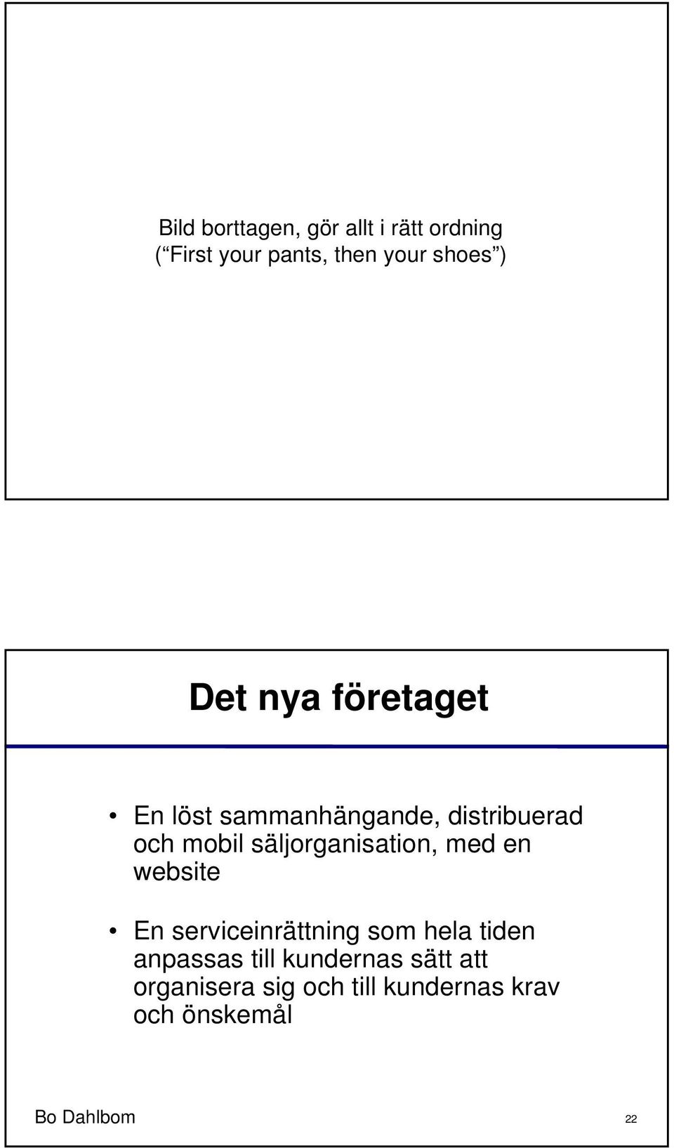 säljorganisation, med en website En serviceinrättning som hela tiden anpassas