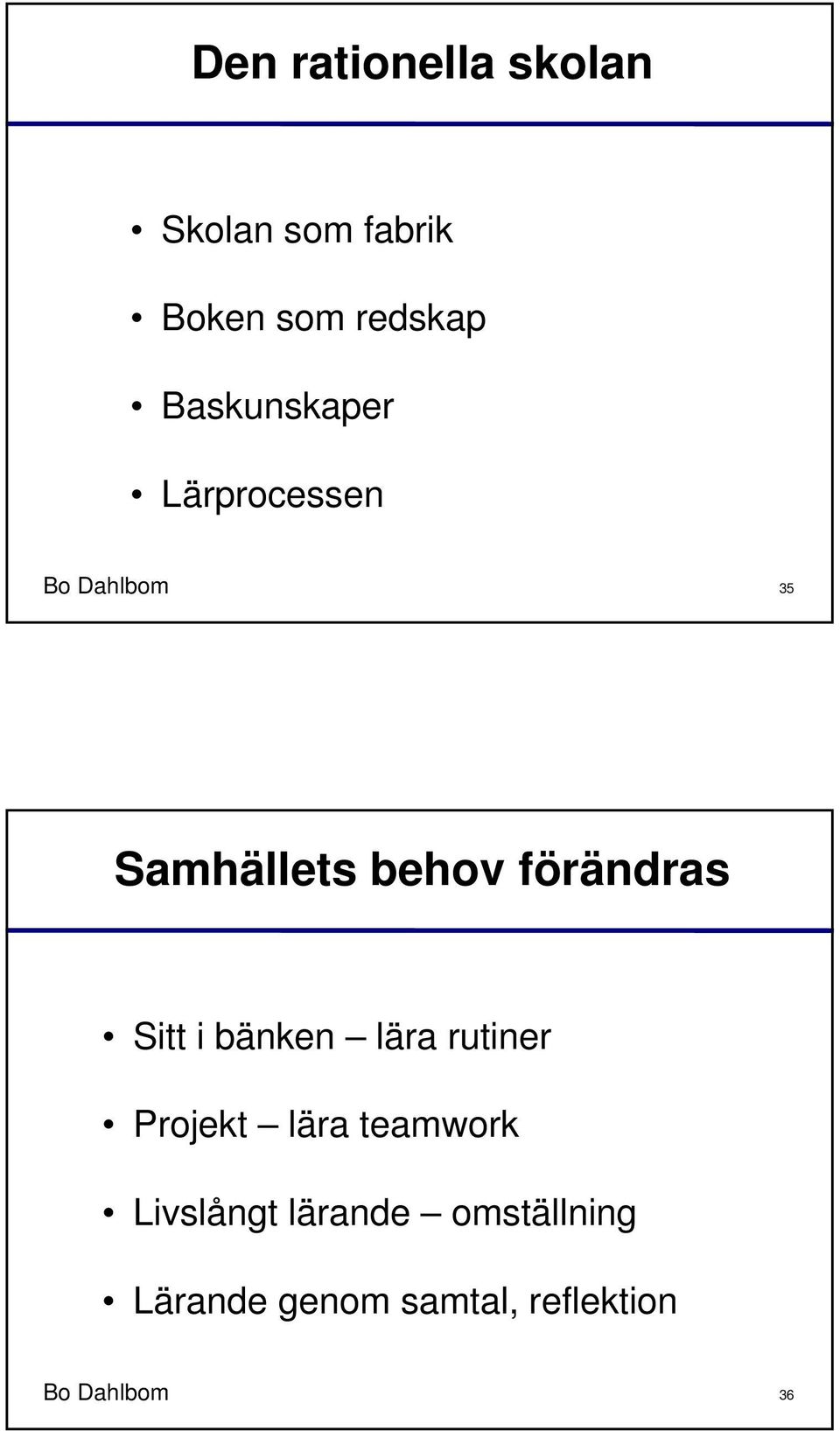 förändras Sitt i bänken lära rutiner Projekt lära teamwork