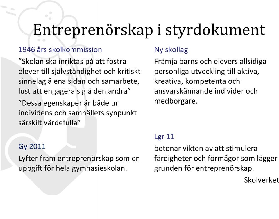 fram entreprenörskap som en uppgift för hela gymnasieskolan.