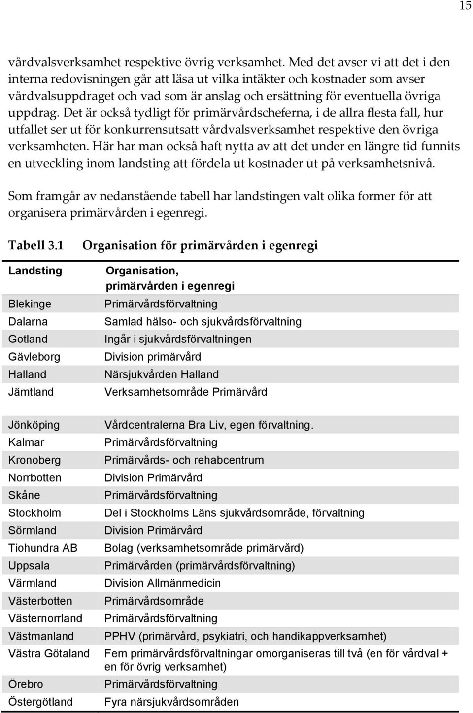 Det är också tydligt för primärvårdscheferna, i de allra flesta fall, hur utfallet ser ut för konkurrensutsatt vårdvalsverksamhet respektive den övriga verksamheten.