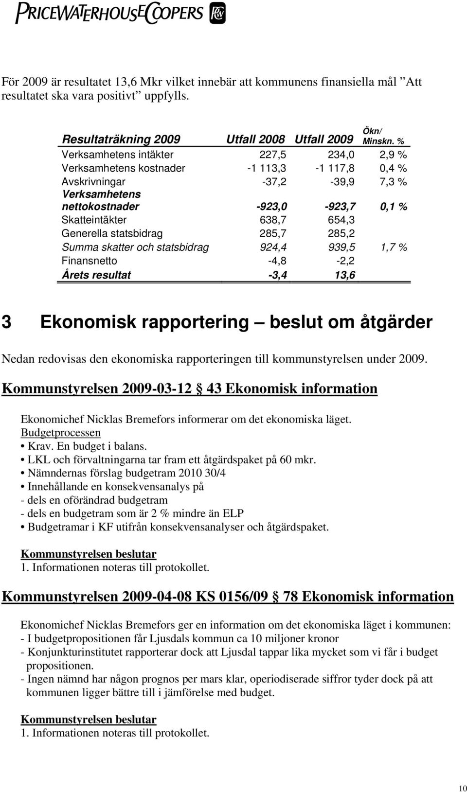 Generella statsbidrag 285,7 285,2 Summa skatter och statsbidrag 924,4 939,5 1,7 % Finansnetto -4,8-2,2 Årets resultat -3,4 13,6 3 Ekonomisk rapportering beslut om åtgärder Nedan redovisas den
