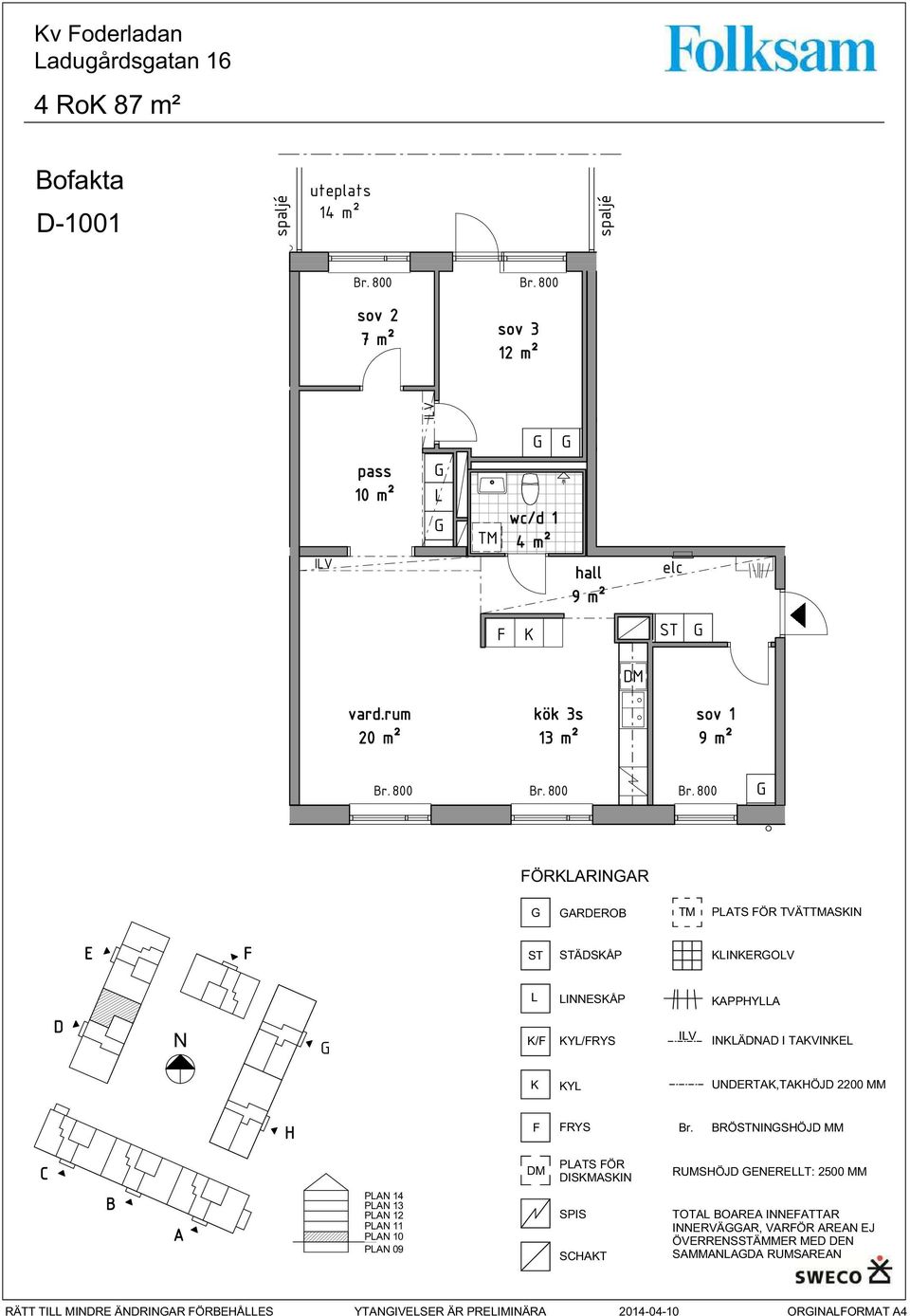 rum 20 m² kök 3s 13 m² sov 1 9 m² ÖRRIR RRO PTS ÖR TVÄTSI ÄSÅP IROV / ISÅP Y/RYS PPY IÄ I TVI Y URT,TÖJ 2200