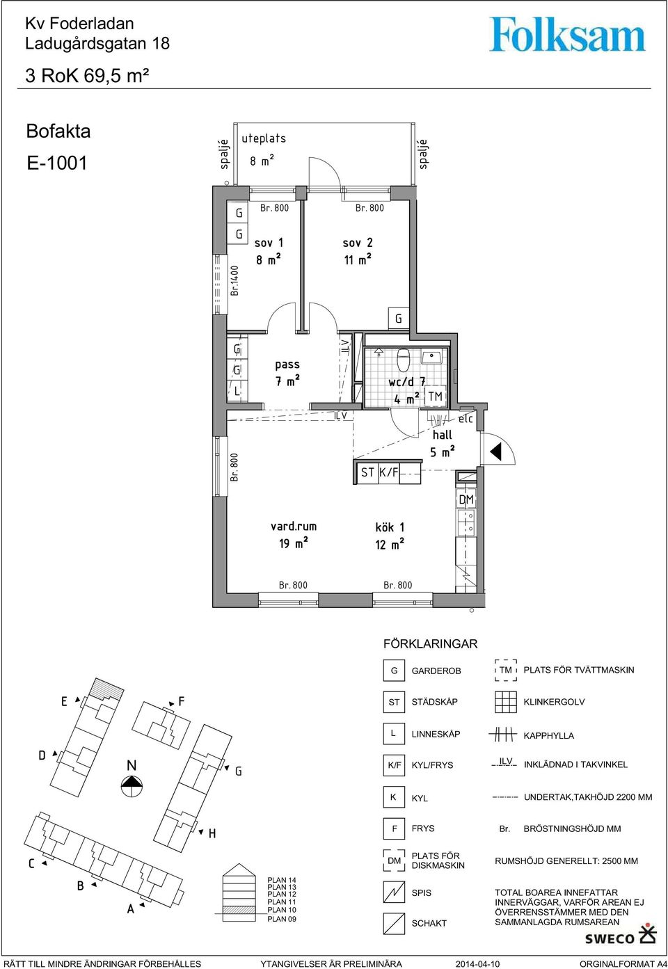 rum 19 m² kök 1 12 m² ÖRRIR RRO PTS ÖR TVÄTSI ÄSÅP IROV ISÅP PPY / Y/RYS IÄ I TVI Y URT,TÖJ 2200 MM RYS r.