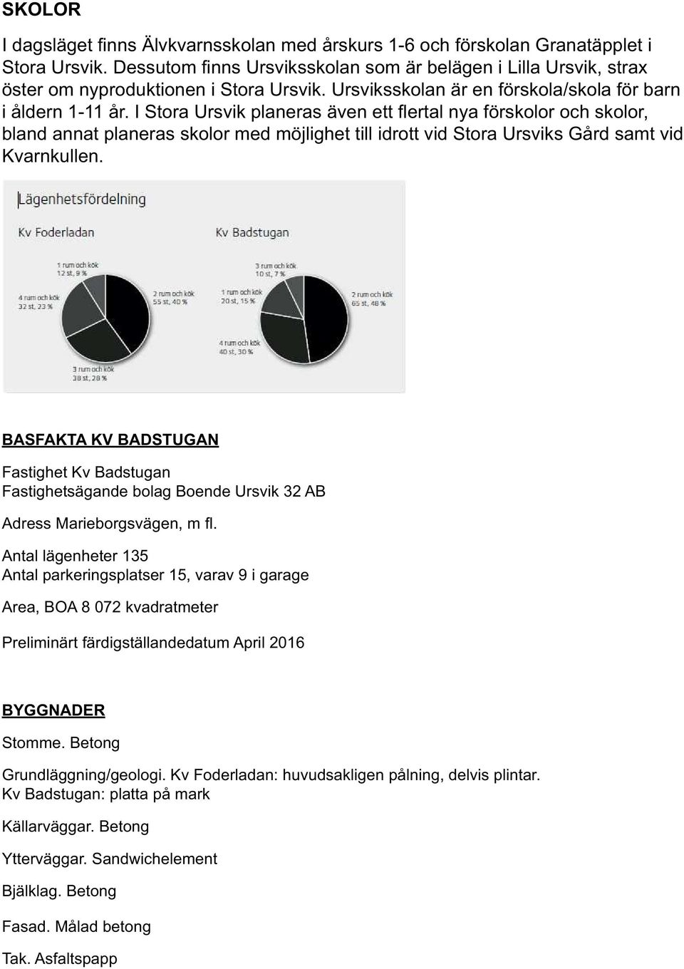 I Stora Ursvik planeras även ett flertal nya förskolor och skolor, bland annat planeras skolor med möjlighet till idrott vid Stora Ursviks ård samt vid varnkullen.