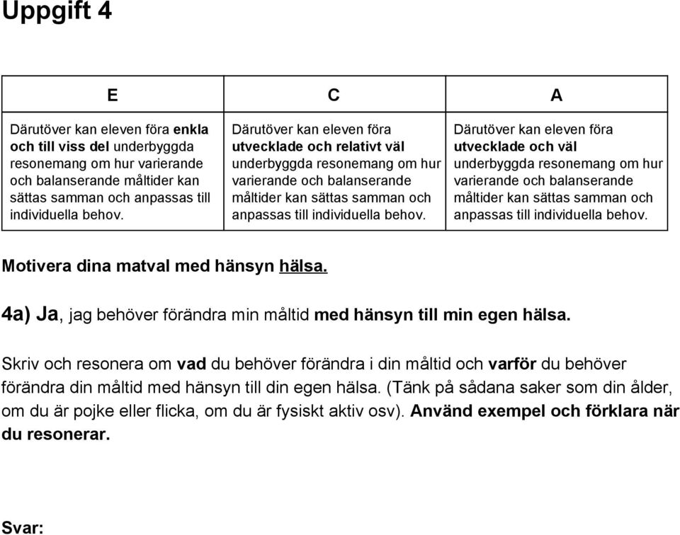 Därutöver kan eleven föra utvecklade och väl underbyggda resonemang om hur varierande och balanserande måltider kan sättas samman och anpassas till individuella behov.