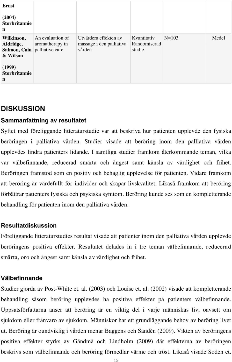 vården. Studier visade att beröring inom den palliativa vården upplevdes lindra patienters lidande.