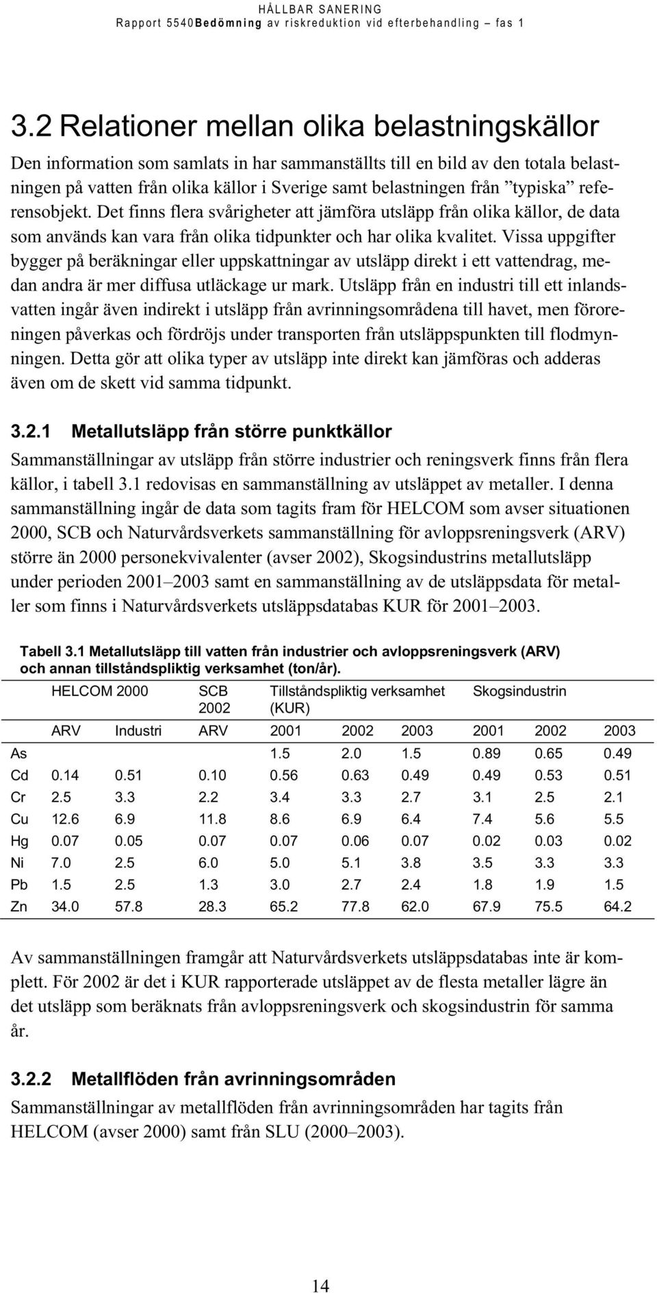 Vissa uppgifter bygger på beräkningar eller uppskattningar av utsläpp direkt i ett vattendrag, medan andra är mer diffusa utläckage ur mark.