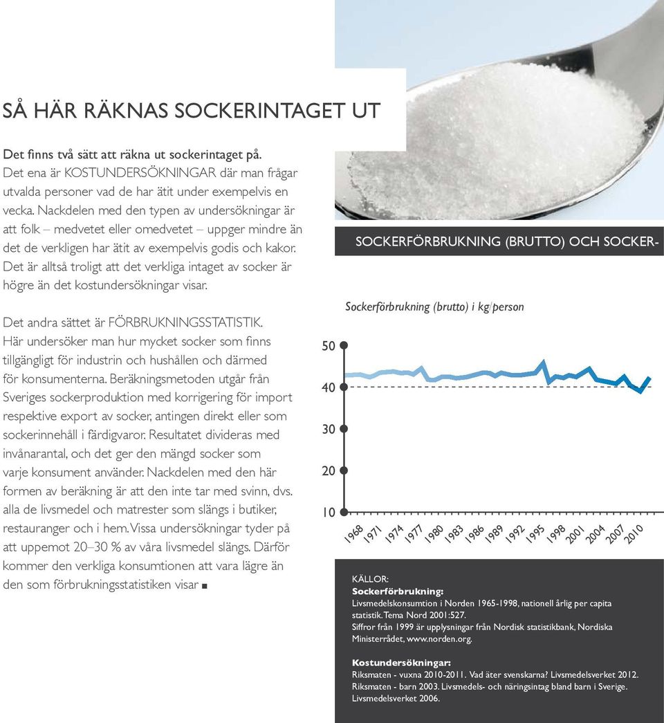 Det är alltså troligt att det verkliga intaget av socker är högre än det kostundersökningar visar. Det andra sättet är FÖRBRUKNINGSSTATISTIK.