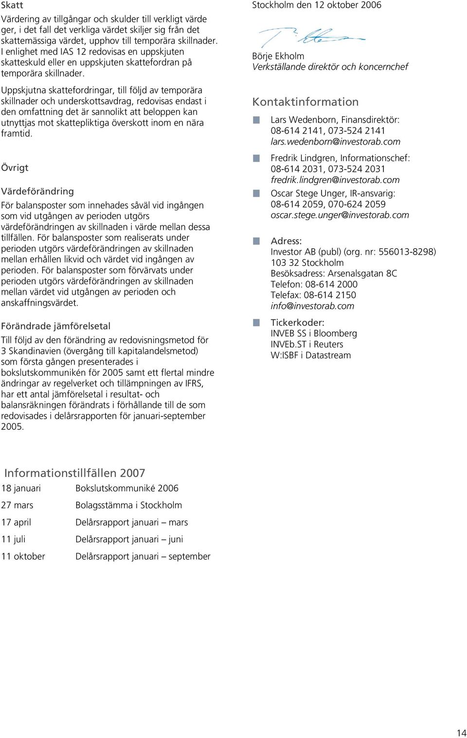 Uppskjutna skattefordringar, till följd av temporära skillnader och underskottsavdrag, redovisas endast i den omfattning det är sannolikt att beloppen kan utnyttjas mot skattepliktiga överskott inom