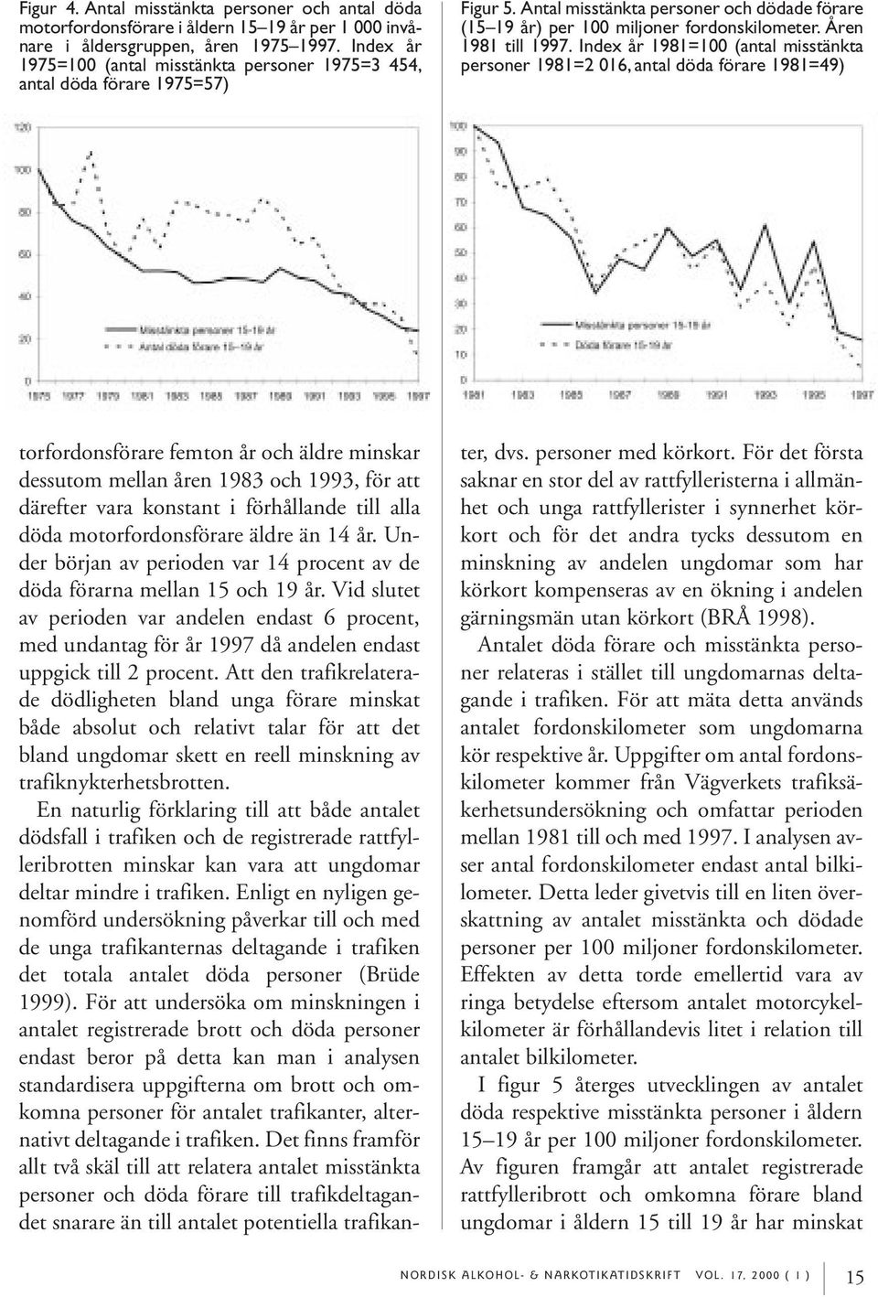 Åren 1981 till 1997.