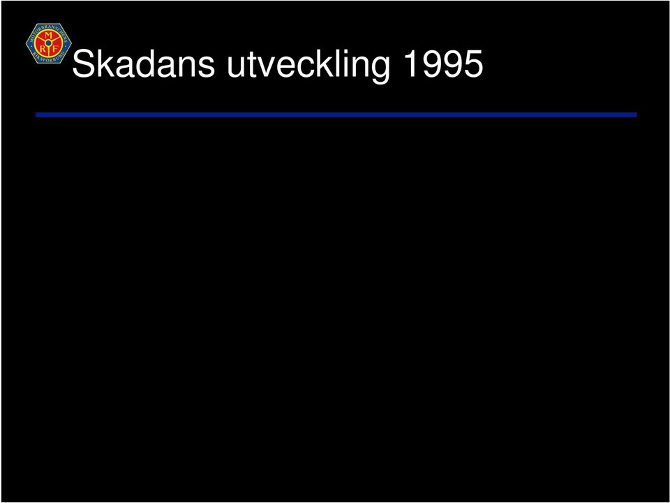 Ca 1dags arbete (8 tim) inkl.