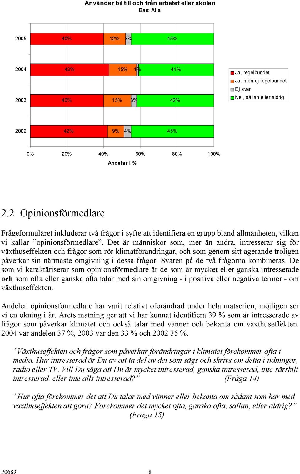 Det är människor som, mer än andra, intresserar sig för växthuseffekten och frågor som rör klimatförändringar, och som genom sitt agerande troligen påverkar sin närmaste omgivning i dessa frågor.