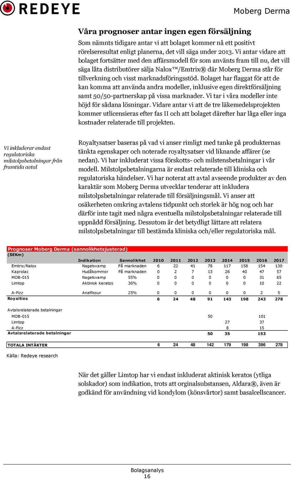 marknadsföringsstöd. Bolaget har flaggat för att de kan komma att använda andra modeller, inklusive egen direktförsäljning samt 50/50-partnerskap på vissa marknader.