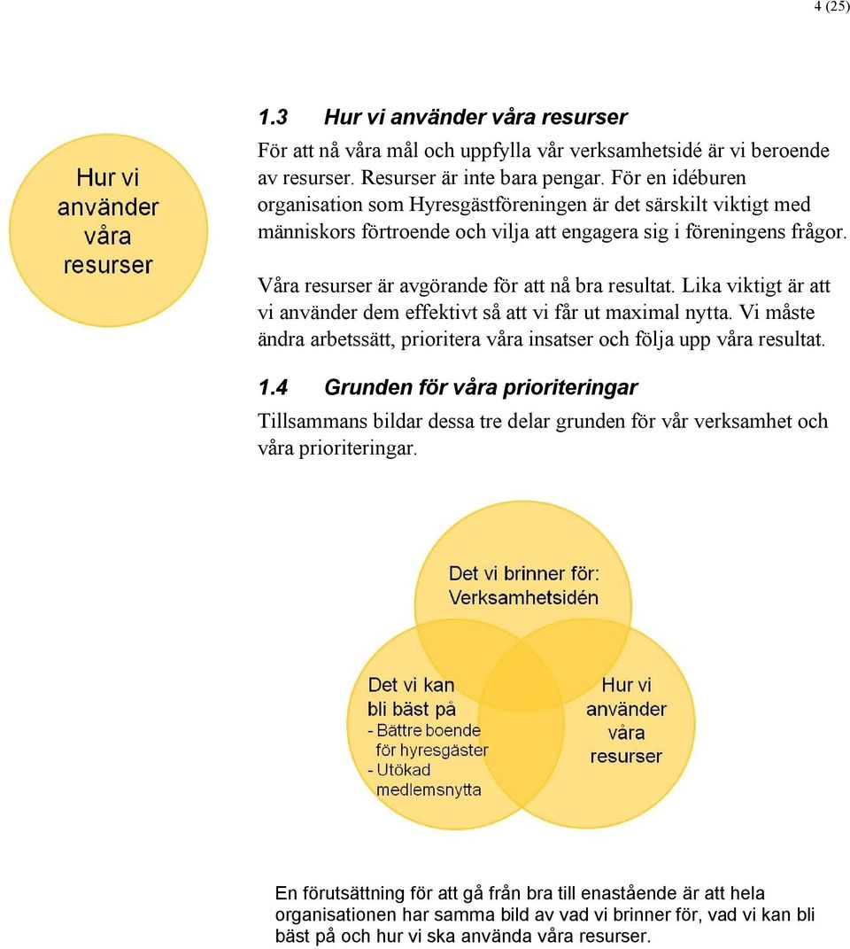 Våra resurser är avgörande för att nå bra resultat. Lika viktigt är att vi använder dem effektivt så att vi får ut maximal nytta.