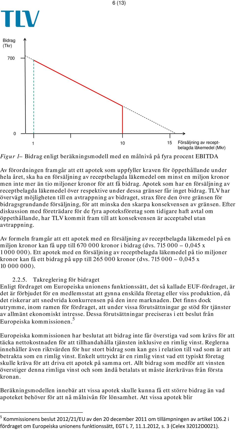 Apotek som har en försäljning av receptbelagda läkemedel över respektive under dessa gränser får inget bidrag.