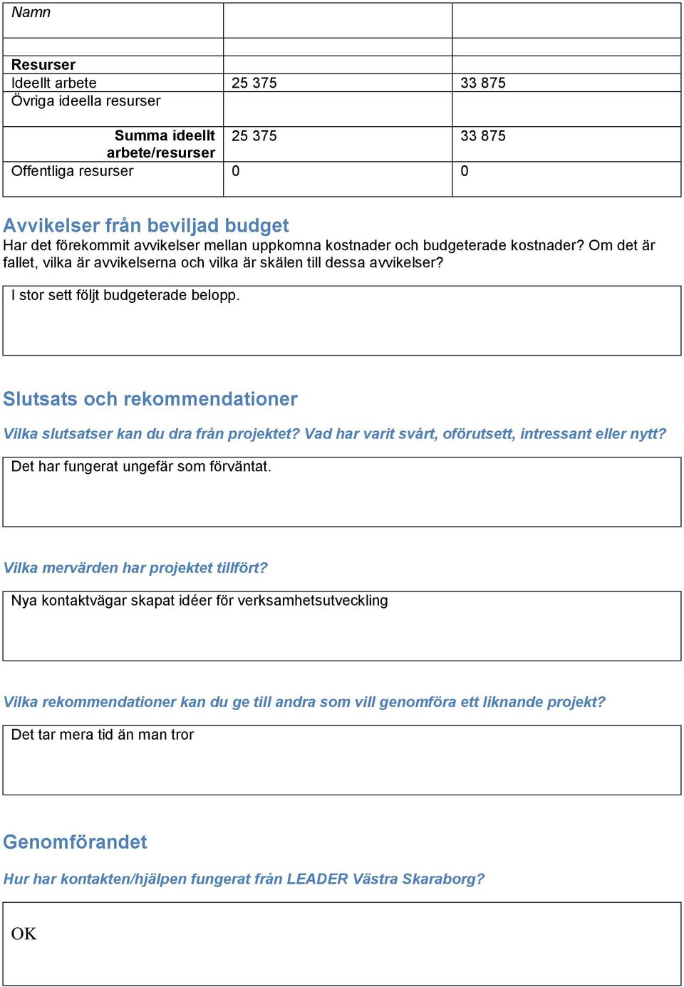 Slutsats och rekommendationer Vilka slutsatser kan du dra från projektet? Vad har varit svårt, oförutsett, intressant eller nytt? Det har fungerat ungefär som förväntat.