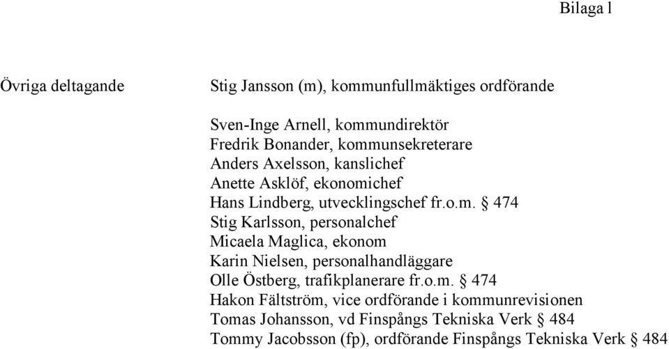 o.m. 474 Hakon Fältström, vice ordförande i kommunrevisionen Tomas Johansson, vd Finspångs Tekniska Verk 484 Tommy Jacobsson (fp),