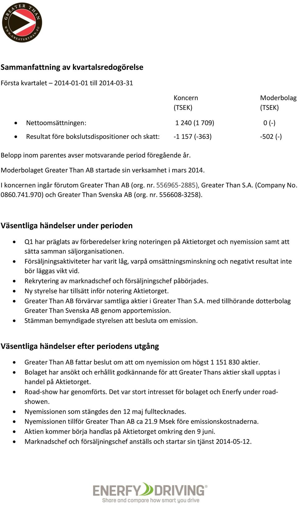 I koncernen ingår förutom Greater Than AB (org. nr. 556965-2885), Greater Than S.A. (Company No. 0860.741.970) och Greater Than Svenska AB (org. nr. 556608-3258).