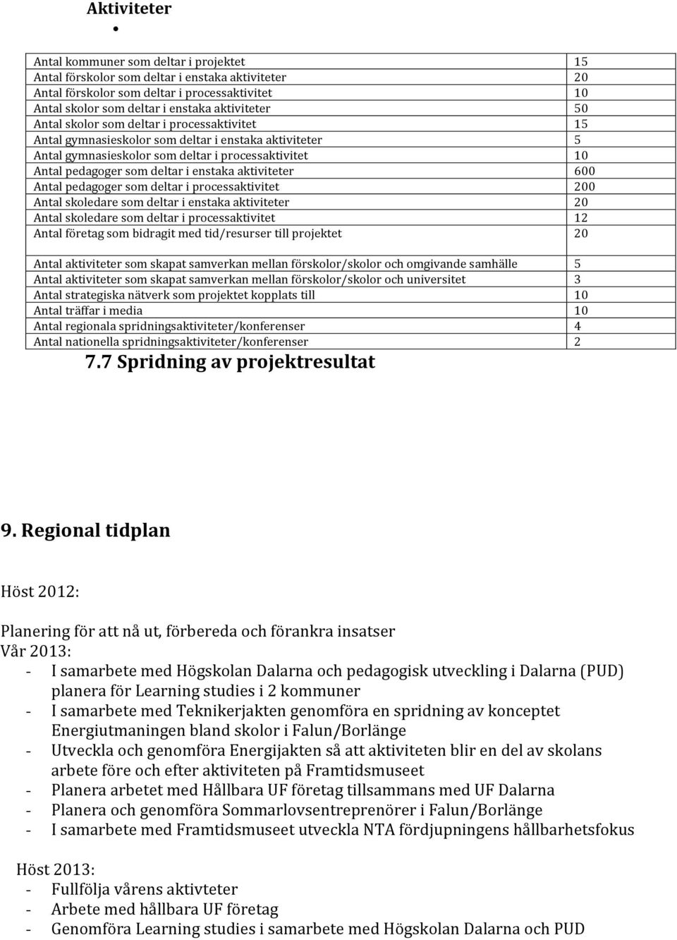 pedagoger som deltar i processaktivitet Antal skoledare som deltar i enstaka aktiviteter Antal skoledare som deltar i processaktivitet Antal företag som bidragit med tid/resurser till projektet Antal