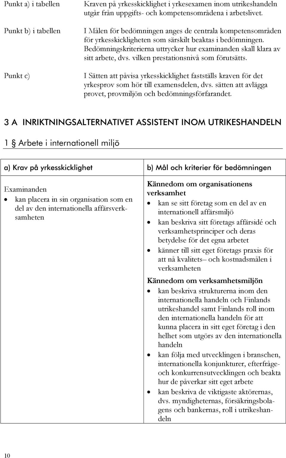 vilken prestationsnivå som förutsätts. I Sätten att påvisa yrkesskicklighet fastställs kraven för det yrkesprov som hör till examensdelen, dvs.