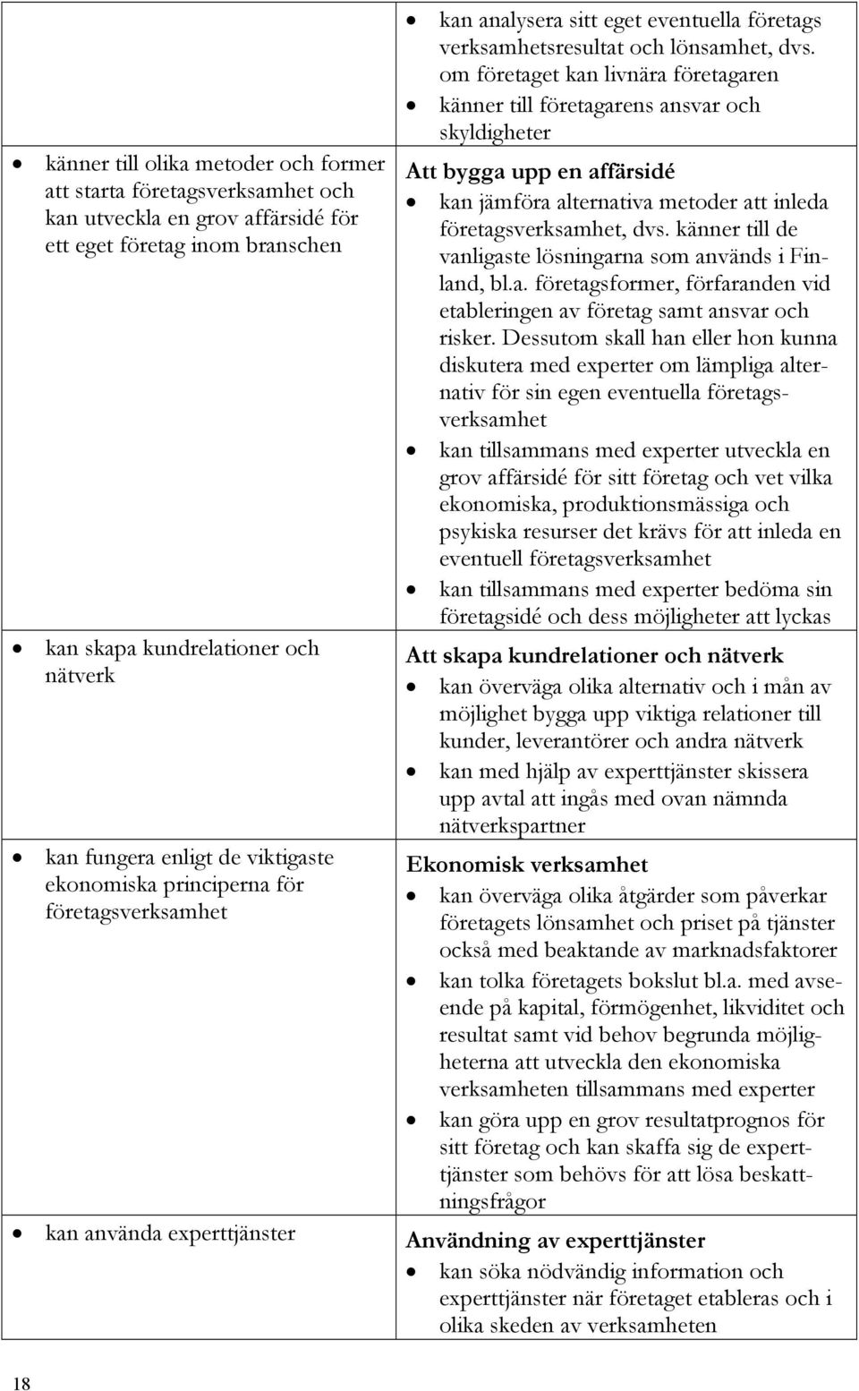 om företaget kan livnära företagaren känner till företagarens ansvar och skyldigheter Att bygga upp en affärsidé kan jämföra alternativa metoder att inleda företagsverksamhet, dvs.