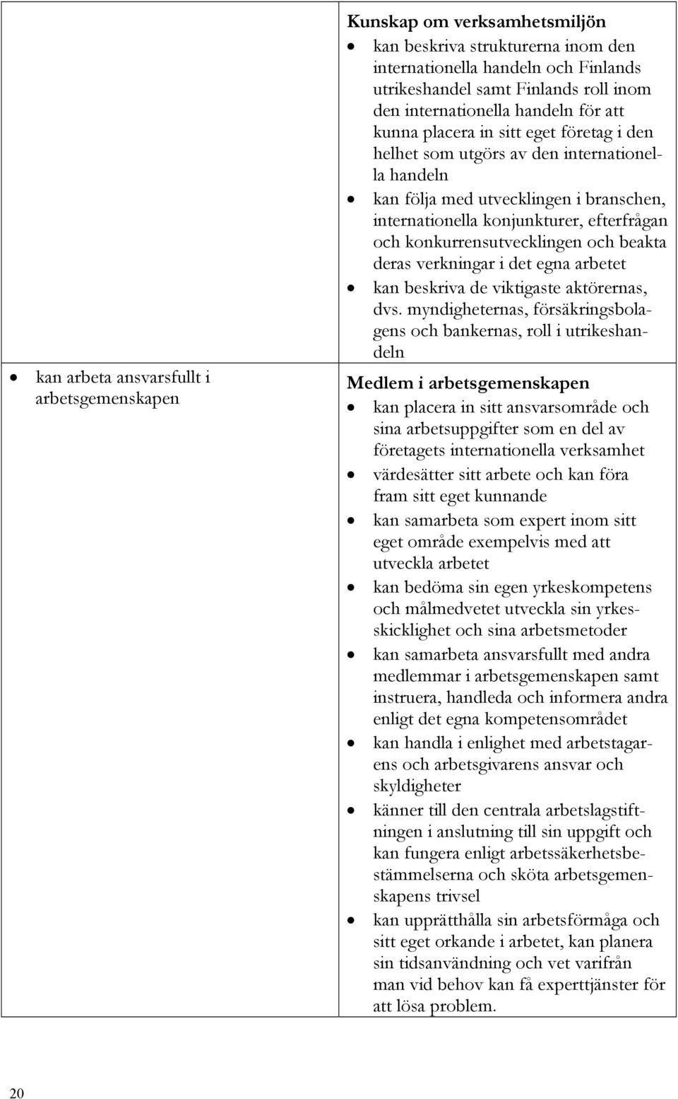 efterfrågan och konkurrensutvecklingen och beakta deras verkningar i det egna arbetet kan beskriva de viktigaste aktörernas, dvs.