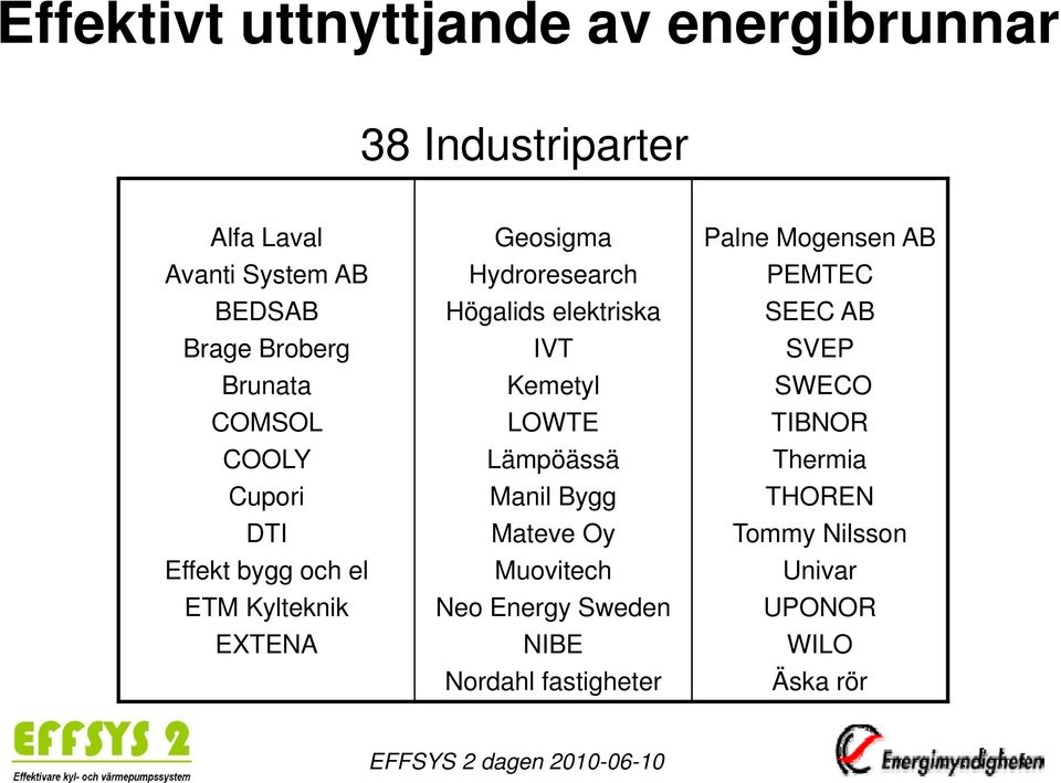 elektriska IVT Kemetyl LOWTE Lämpöässä Manil Bygg Mateve Oy Muovitech Neo Energy Sweden NIBE Nordahl