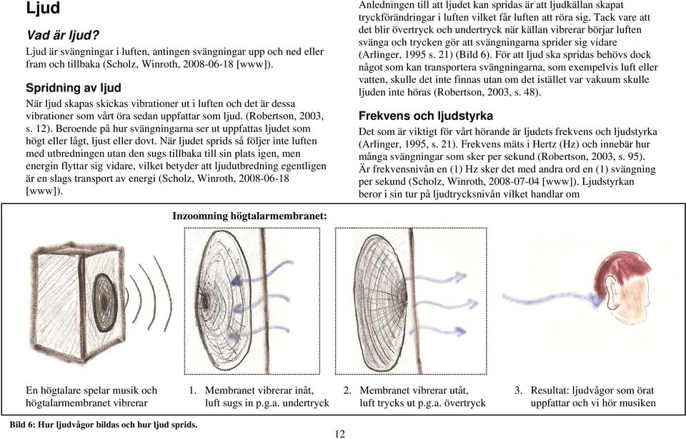 Beroende på hur svängningarna ser ut uppfattas ljudet som högt eller lågt, ljust eller dovt.