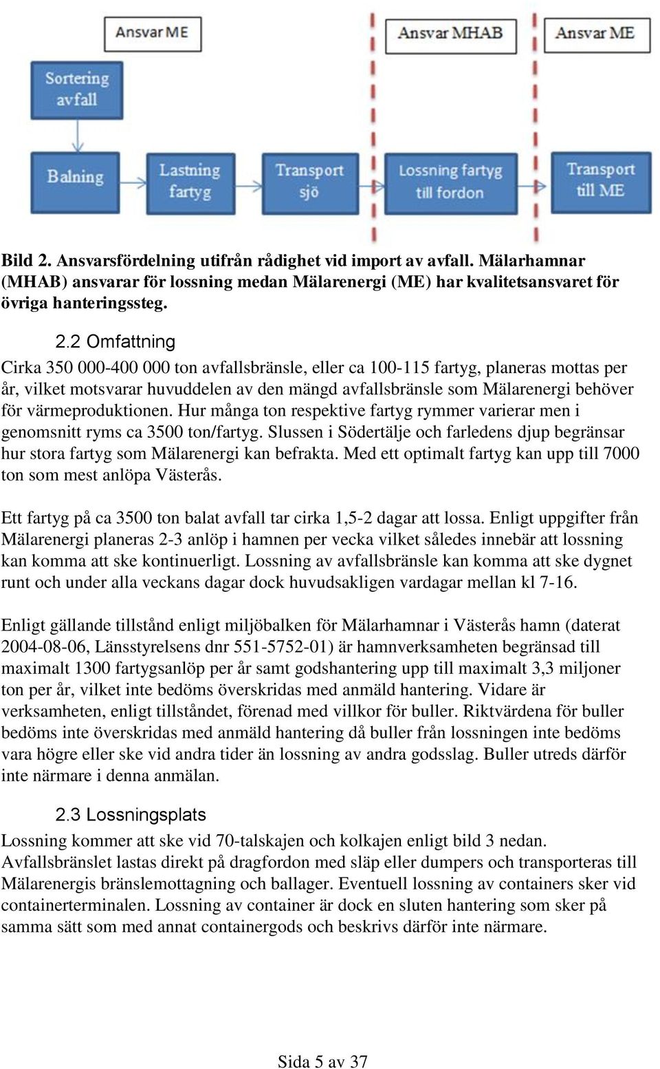 2 Omfattning Cirka 350 000-400 000 ton avfallsbränsle, eller ca 100-115 fartyg, planeras mottas per år, vilket motsvarar huvuddelen av den mängd avfallsbränsle som Mälarenergi behöver för