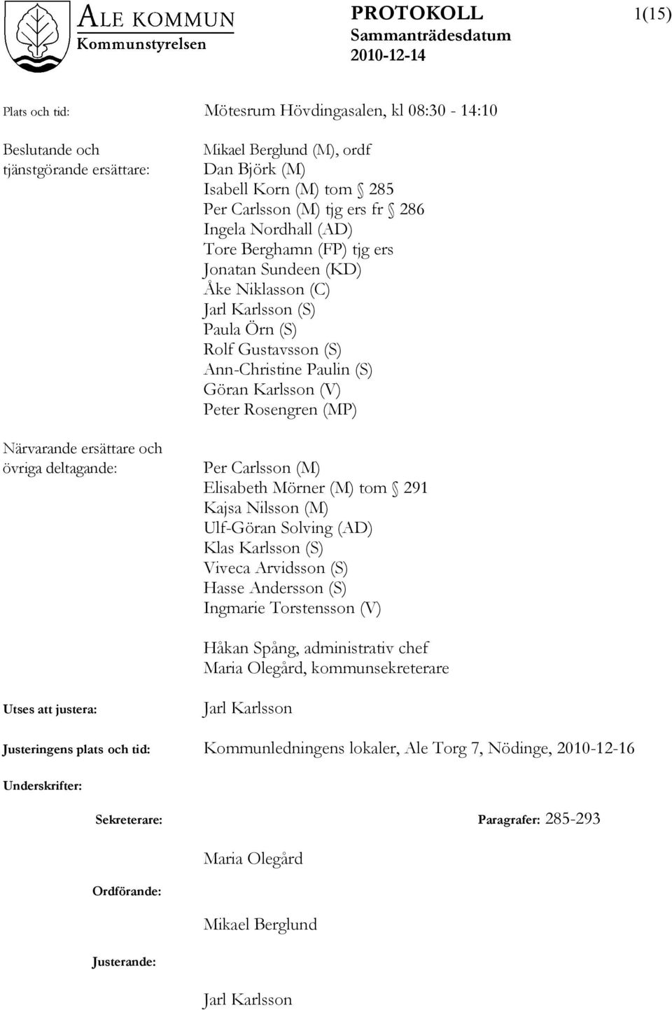 Paulin (S) Göran Karlsson (V) Peter Rosengren (MP) Per Carlsson (M) Elisabeth Mörner (M) tom 291 Kajsa Nilsson (M) Ulf-Göran Solving (AD) Klas Karlsson (S) Viveca Arvidsson (S) Hasse Andersson (S)