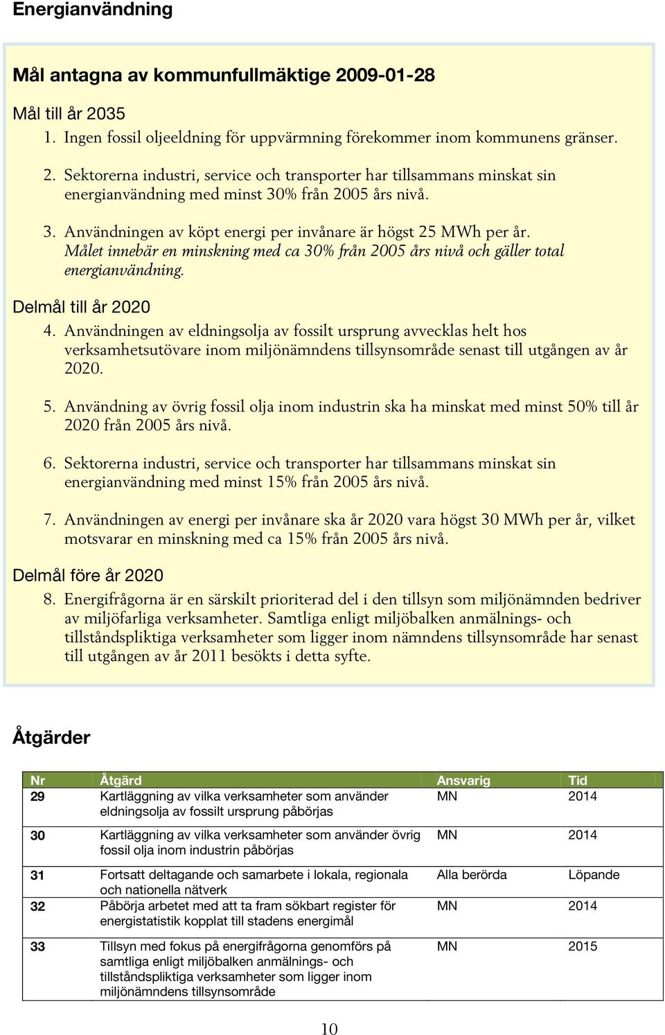 Användningen av eldningsolja av fossilt ursprung avvecklas helt hos verksamhetsutövare inom miljönämndens tillsynsområde senast till utgången av år 2020. 5.