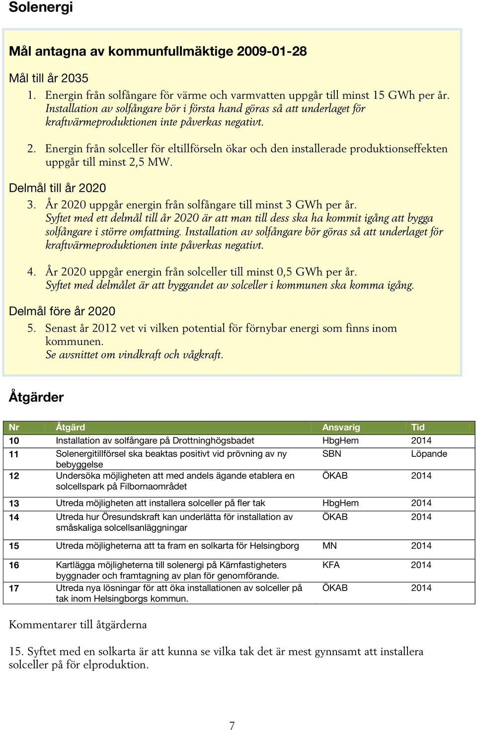 Energin från solceller för eltillförseln ökar och den installerade produktionseffekten uppgår till minst 2,5 MW. Delmål till år 2020 3. År 2020 uppgår energin från solfångare till minst 3 GWh per år.