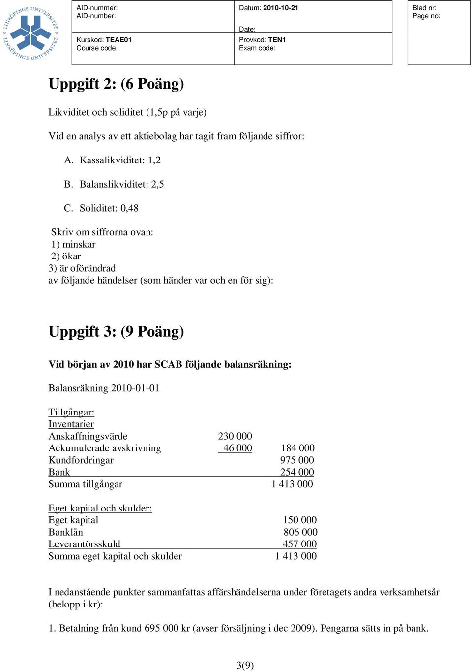 balansräkning: Balansräkning 2010-01-01 Tillgångar: Inventarier Anskaffningsvärde 230 000 Ackumulerade avskrivning 46 000 184 000 Kundfordringar 975 000 Bank 254 000 Summa tillgångar 1 413 000 Eget