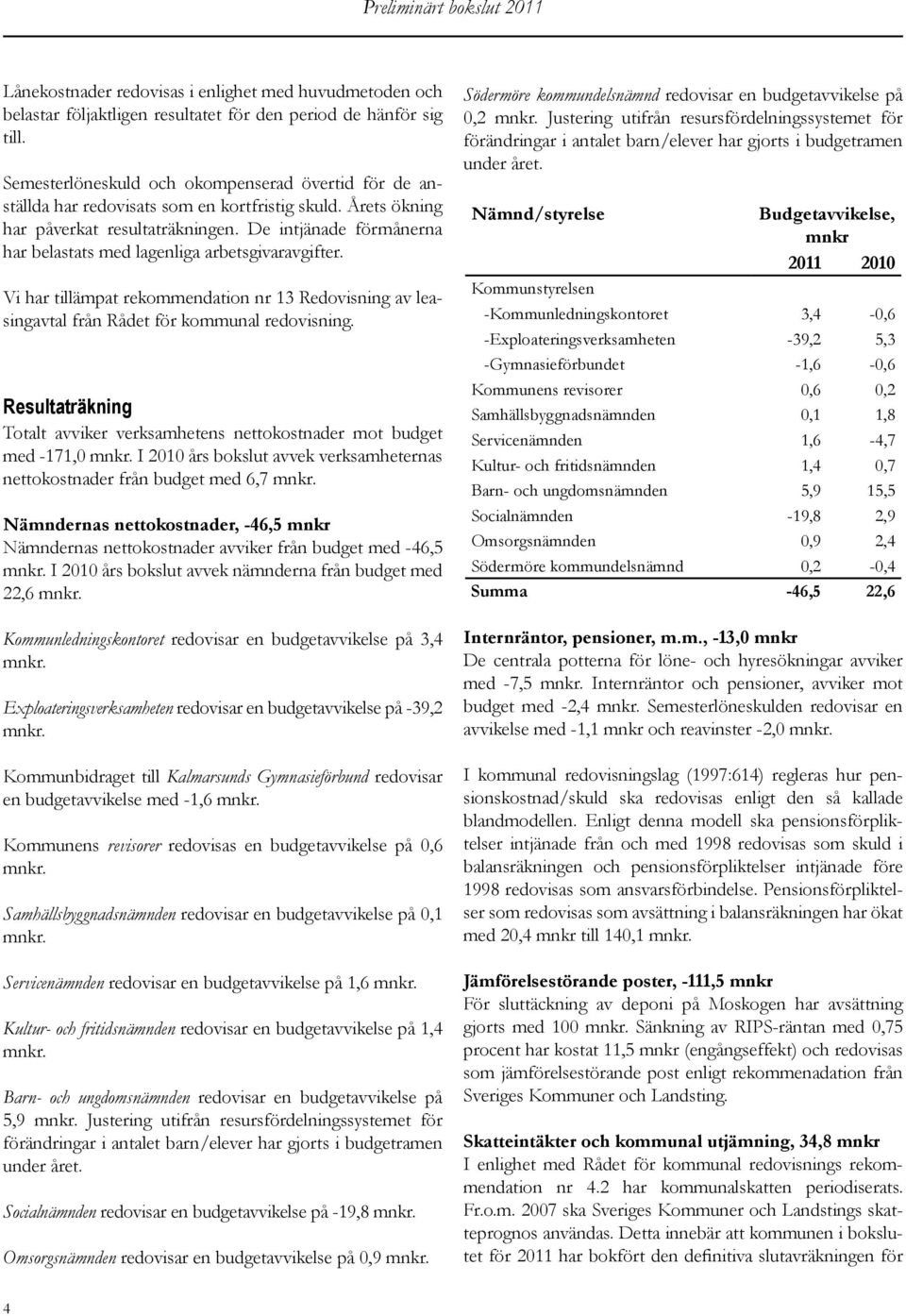 De intjänade förmånerna har belastats med lagenliga arbetsgivaravgifter. Vi har tillämpat rekommendation nr 13 Redovisning av leasingavtal från Rådet för kommunal redovisning.