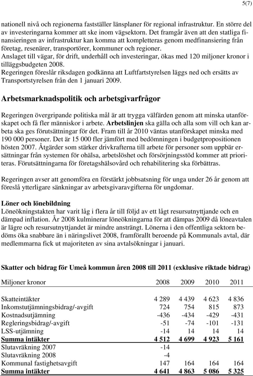 Anslaget till vägar, för drift, underhåll och investeringar, ökas med 120 miljoner kronor i tilläggsbudgeten 2008.