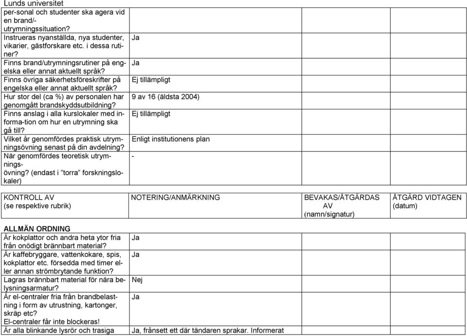 Hur stor del (ca %) av personalen har genomgått brandskyddsutbildning? Finns anslag i alla kurslokaler med informa-tion om hur en utrymning ska gå till?