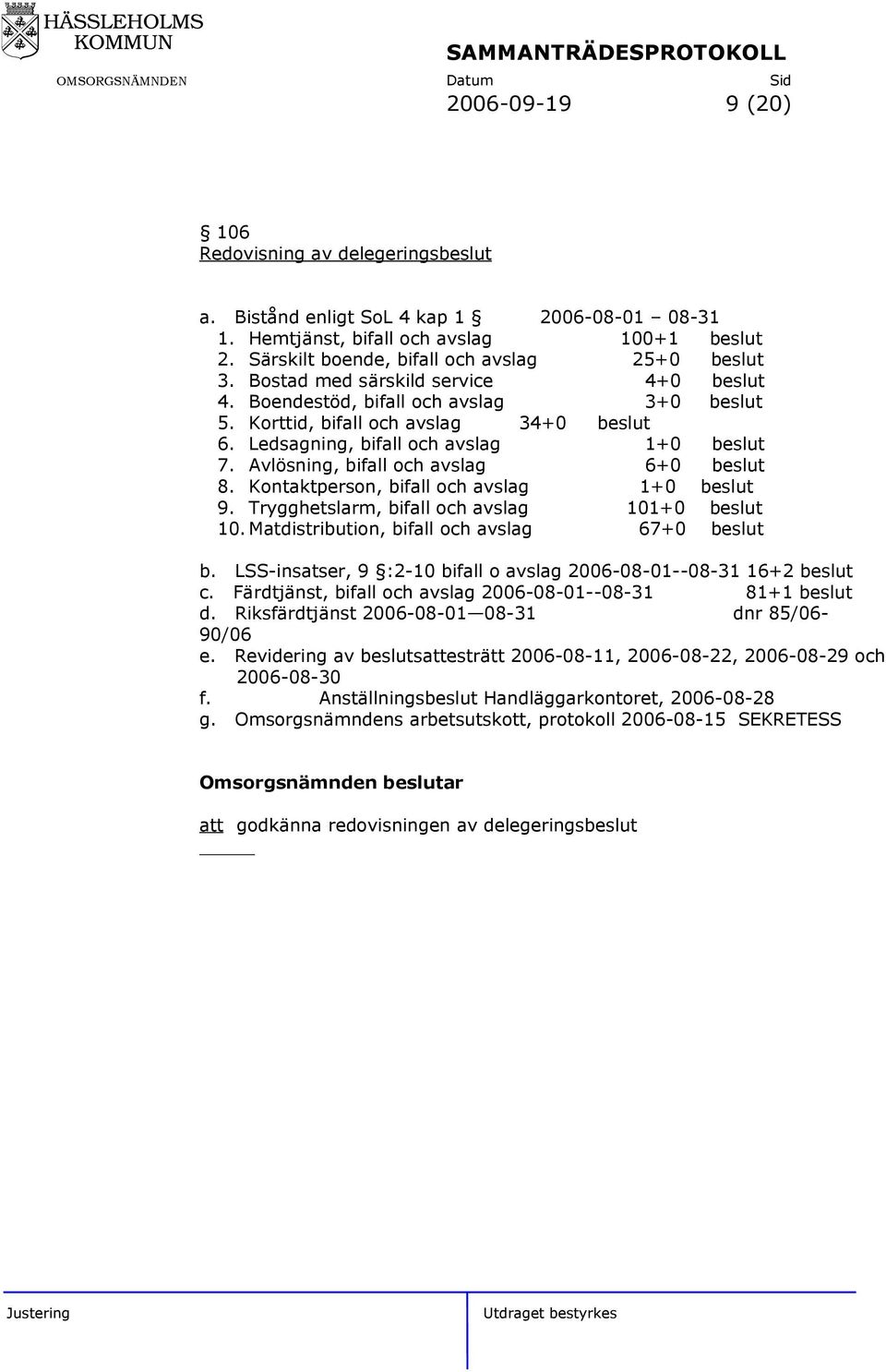 Avlösning, bifall och avslag 6+0 beslut 8. Kontaktperson, bifall och avslag 1+0 beslut 9. Trygghetslarm, bifall och avslag 101+0 beslut 10. Matdistribution, bifall och avslag 67+0 beslut b.