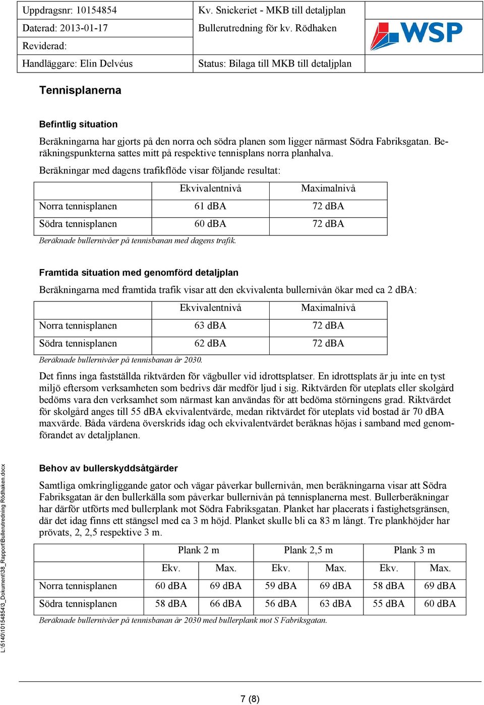 Beräkningar med dagens trafikflöde visar följande resultat: Ekvivalentnivå Maximalnivå Norra tennisplanen 61 dba 72 dba Södra tennisplanen 60 dba 72 dba Beräknade bullernivåer på tennisbanan med