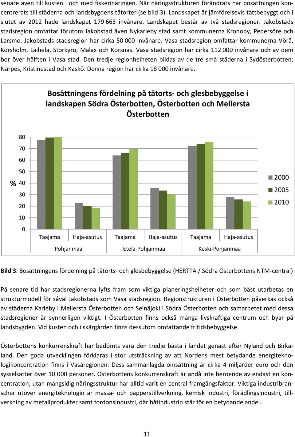 Jakobstads stadsregion omfattar förutom Jakobstad även Nykarleby stad samt kommunerna Kronoby, Pedersöre och Larsmo. Jakobstads stadsregion har cirka 5 invånare.