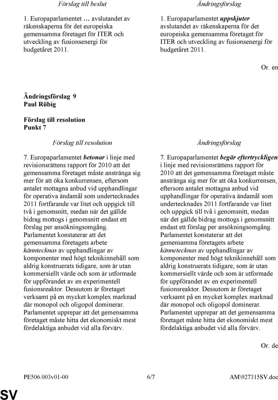 upphandlingar för operativa ändamål som undertecknades 2011 fortfarande var litet och uppgick till två i genomsnitt, medan när det gällde bidrag mottogs i genomsnitt endast ett förslag per