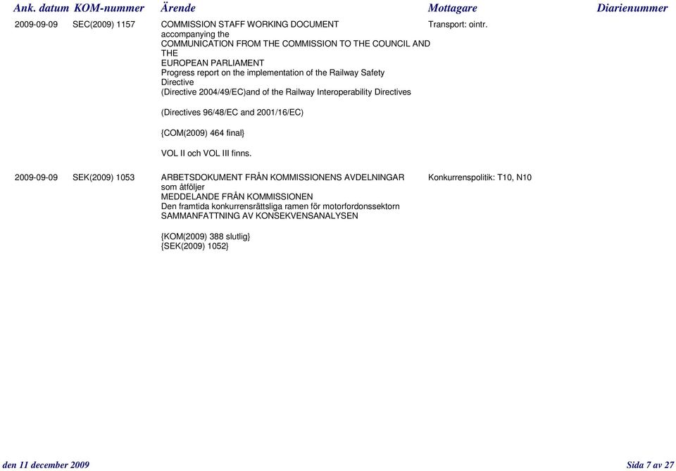 2004/49/EC)and of the Railway Interoperability Directives (Directives 96/48/EC and 2001/16/EC) {COM(2009) 464 final} VOL II och VOL III finns.