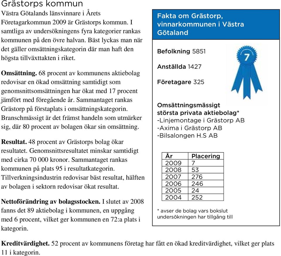 68 procent av kommunens aktiebolag redovisar en ökad omsättning samtidigt som genomsnittsomsättningen har ökat med 17 procent jämfört med föregående år.