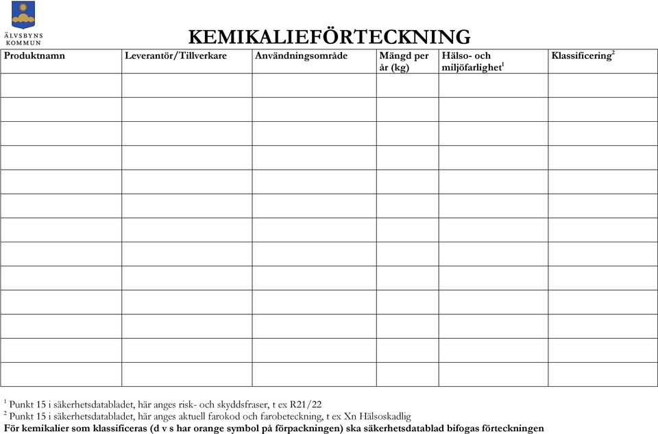 R21/22 2 Punkt 15 i säkerhetsdatabladet, här anges aktuell farokod och farobeteckning, t ex Xn Hälsoskadlig