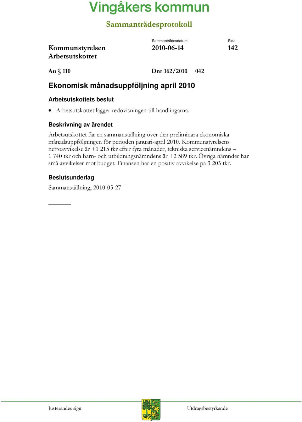 s nettoavvikelse är +1 215 tkr efter fyra månader, tekniska servicenämndens 1 740 tkr och barn- och utbildningsnämndens är