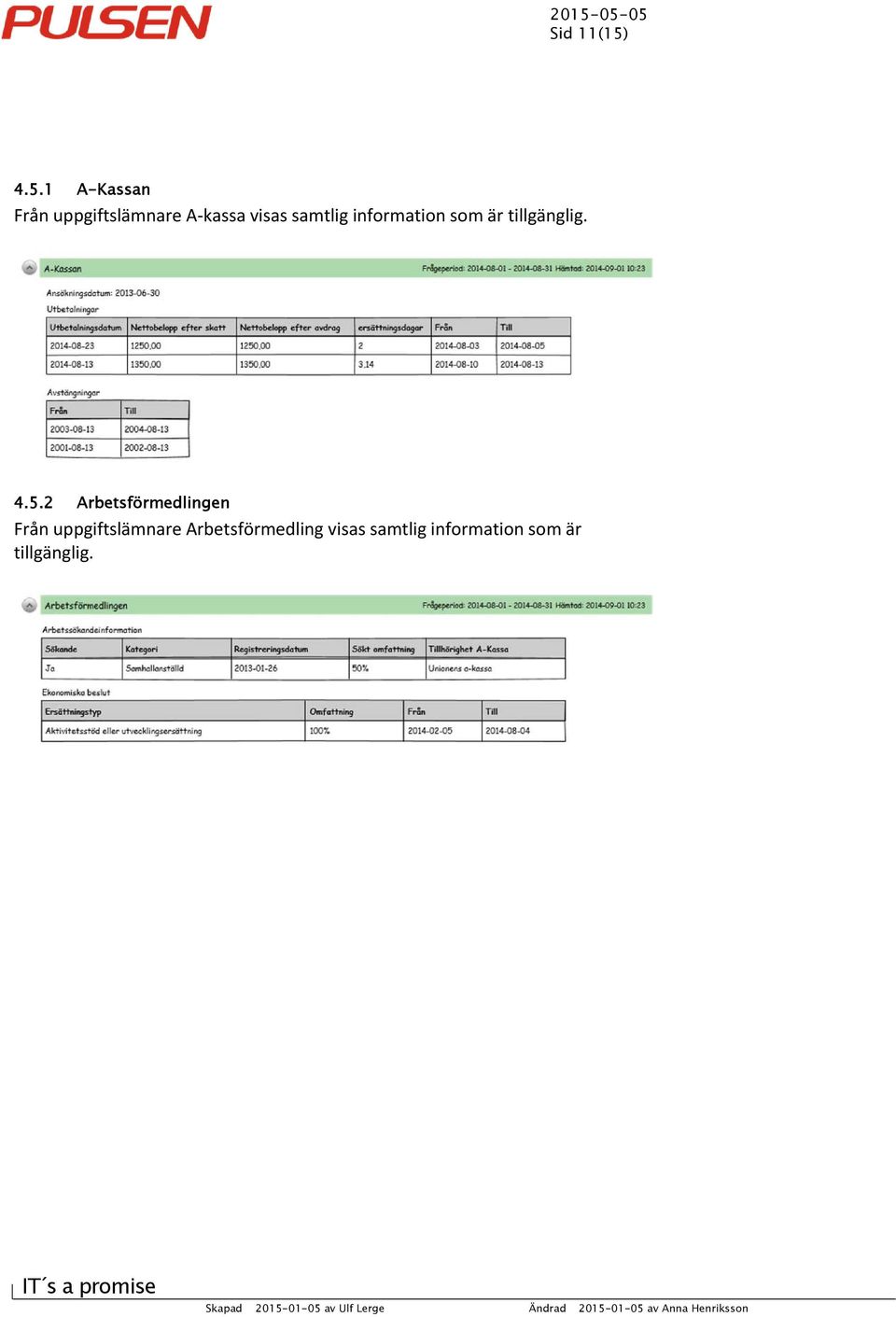 samtlig information som är tillgänglig. 4.5.